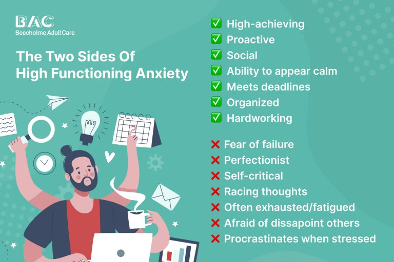 High-Functioning Anxiety