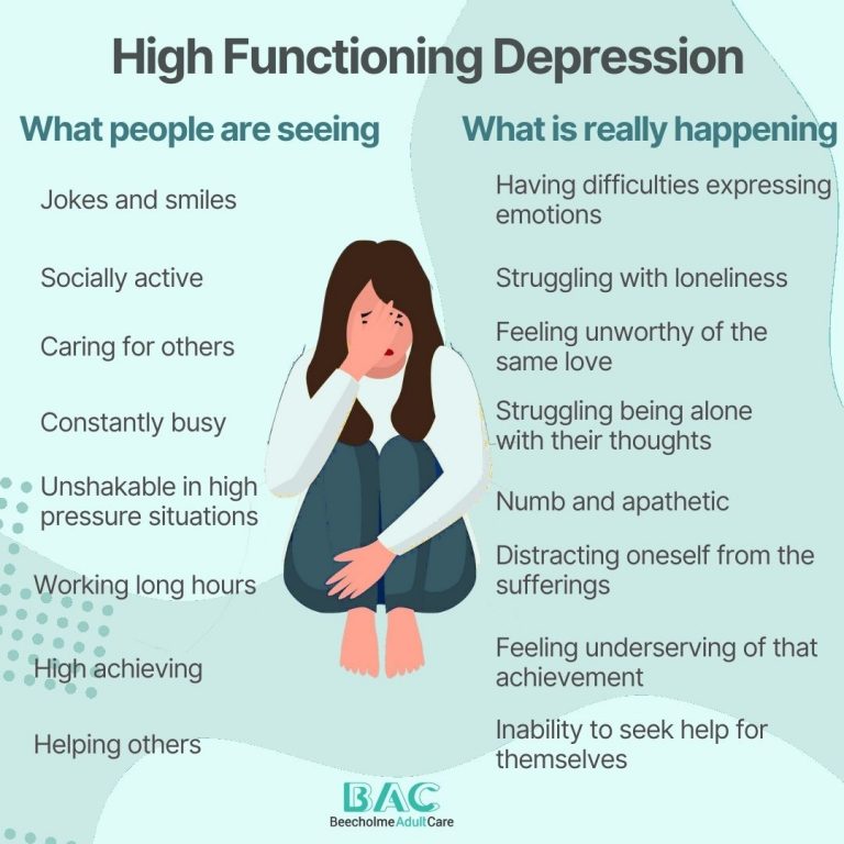 What is High-functioning depression I BAC online therapy